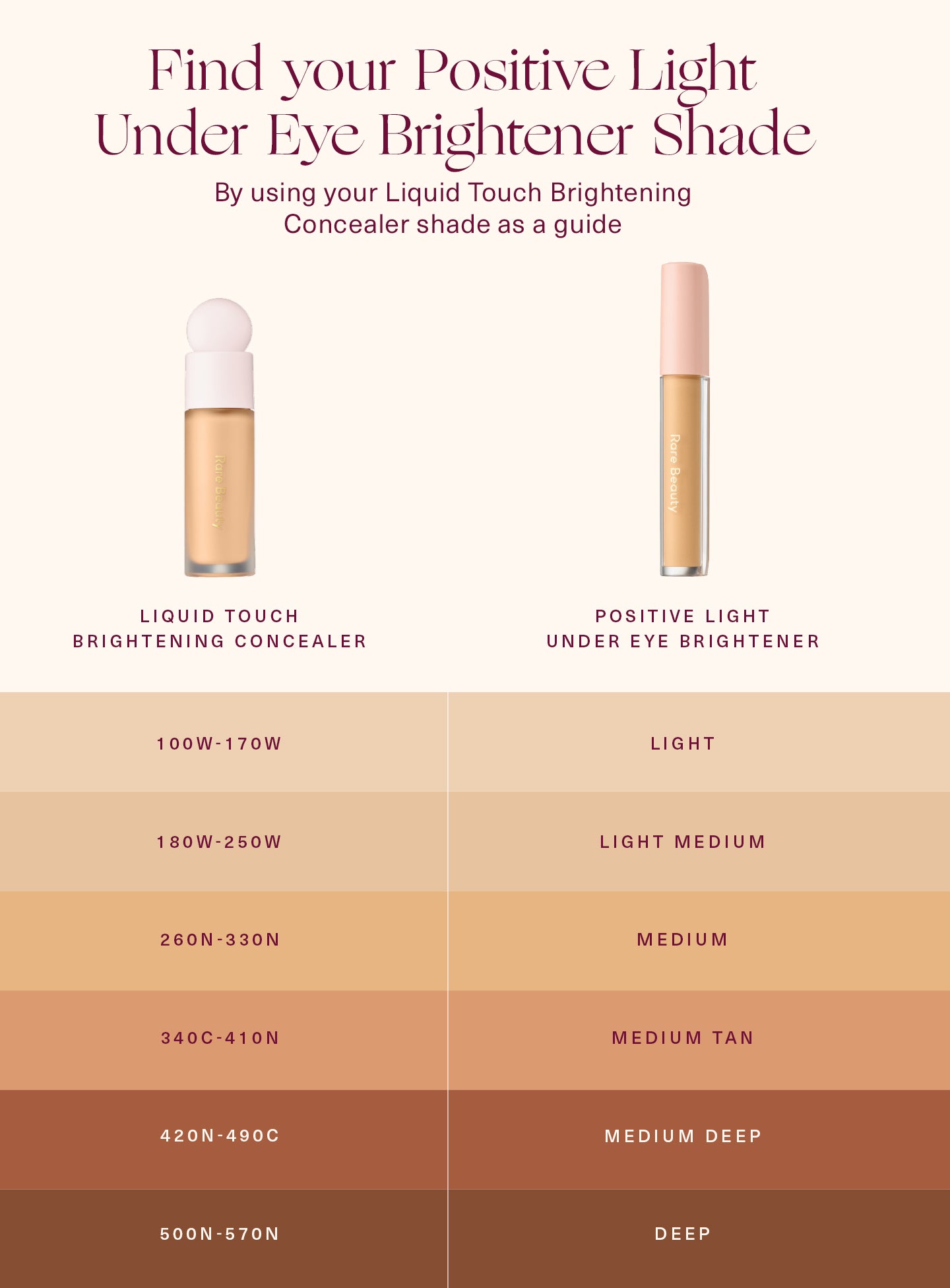 Positive Light Under Eye Brightener - Image 25